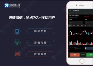 微交易開發公司確保軟件安全穩定是前提