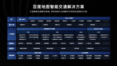 2021中國(guó)智能交通年會(huì) 地圖智能交通解決方案引關(guān)注，技術(shù)推廣服務(wù)再升級(jí)